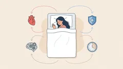 睡眠と長寿：最も長生きする人々は、どれくらいの時間眠っているのか？